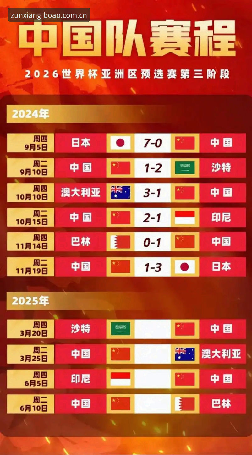 世界杯扩军vs传统赛制：66队规模对中国足球意味着什么？博澳娱乐平台上的足球盛宴与变革分析
