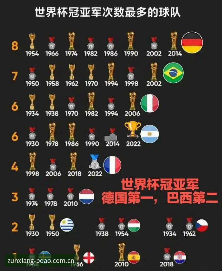 德国队世界杯大名单深度解析——资深老玩家教你如何看懂这支争冠之师